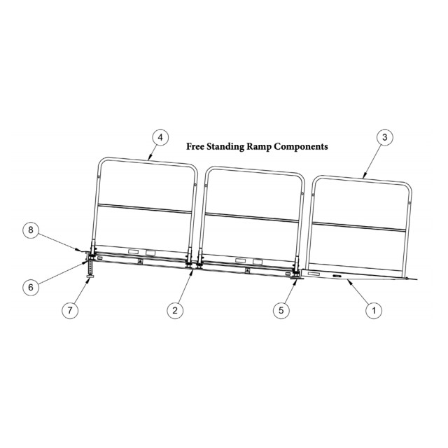 Rental store for Stage - Biljax Ramp 12 A in Fresno CA